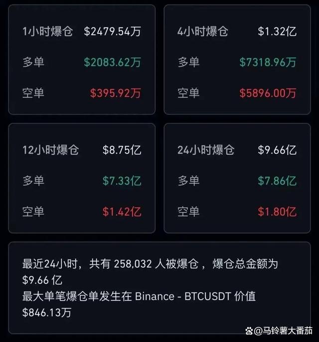 比特币价格最新行情美元-比特币最新行情美元实时价格