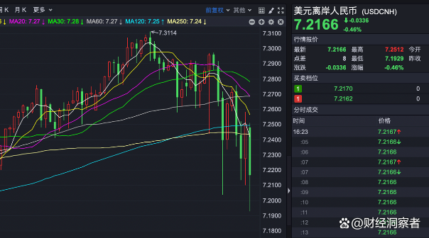 交易所的币如何上涨-交易所的币如何上涨的