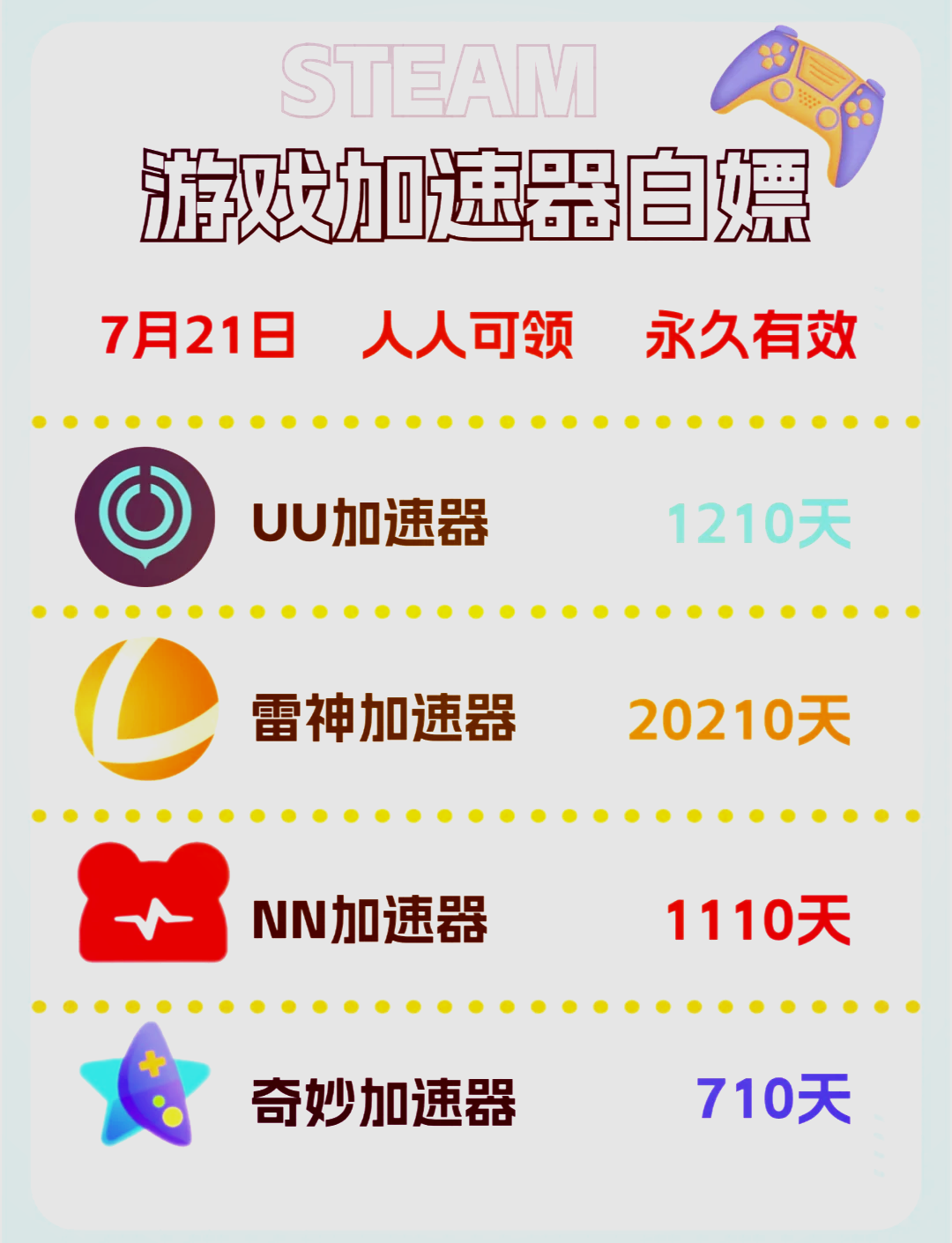 加速器国外破解版下载-加速器免费加速国外游戏