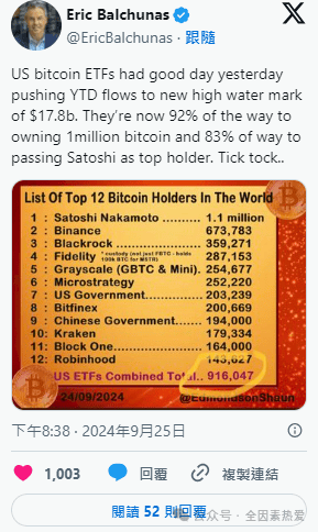 中本聪小狐狸钱包代币地址-中本聪绑定小狐狸钱包怎么提币