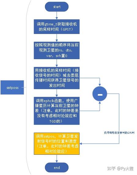 数据电文根据双方约定或者法律规定-根据我国法律规定,如何确定数据电文