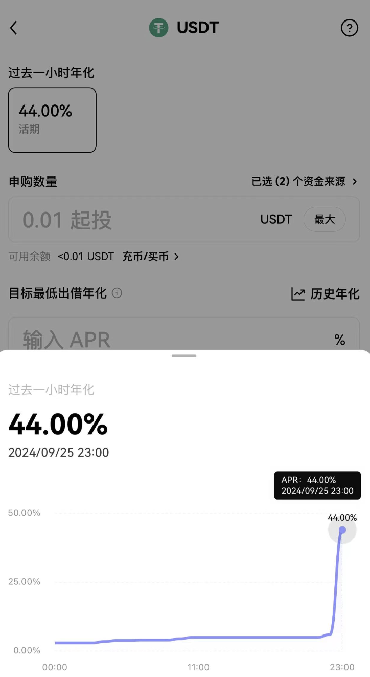 usdt搬砖平台用那个合适-搬砖usdt从哪个平台最便宜