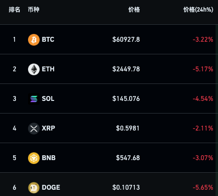 比特币中国网站还能登陆吗-比特币中国网站还有比特币怎么办