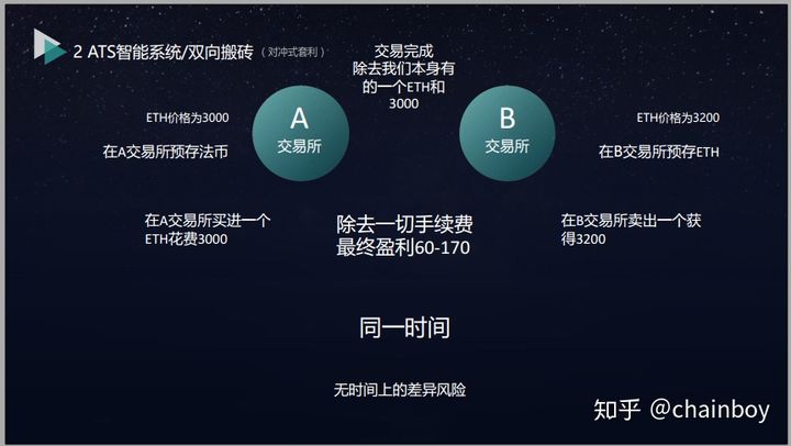 im钱包注册流程-im钱包地址官网下载