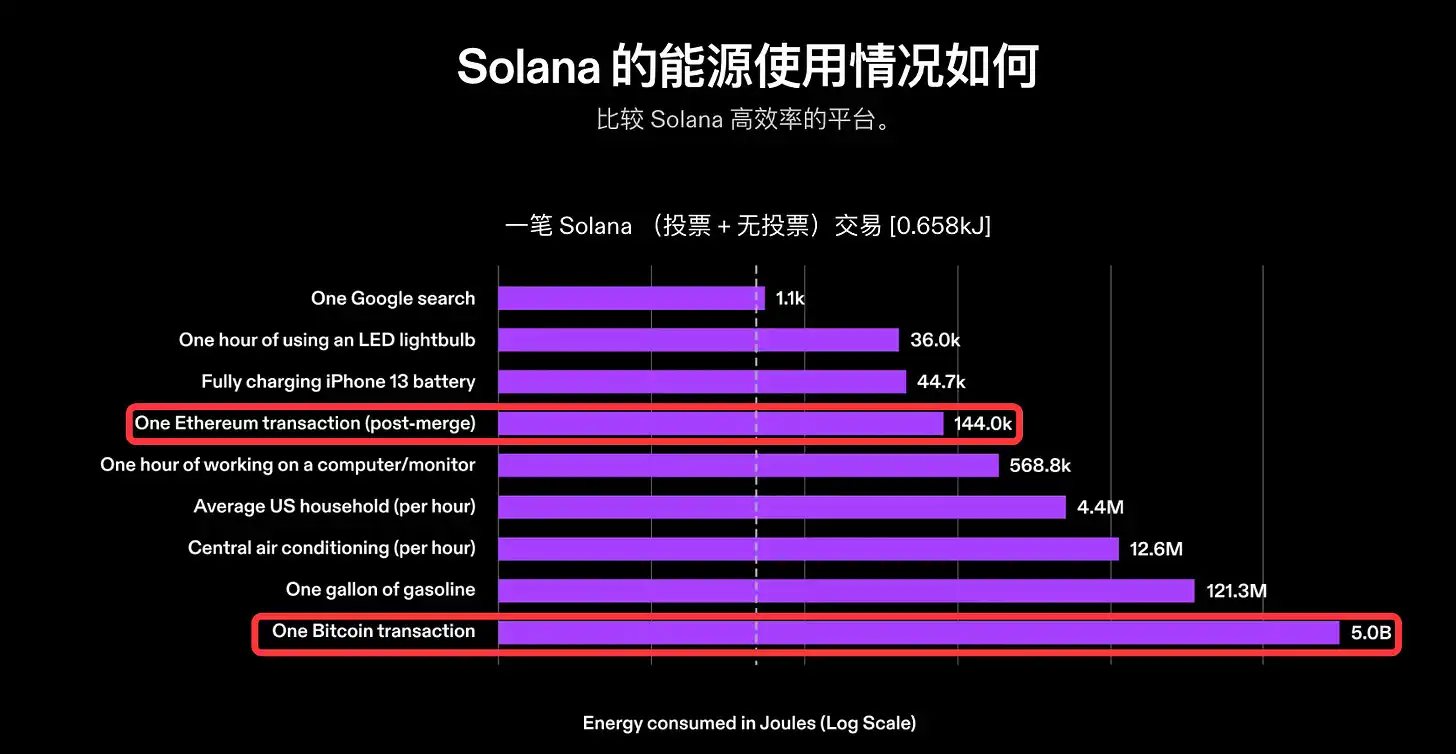 以太坊平台-以太坊平台是不是传销