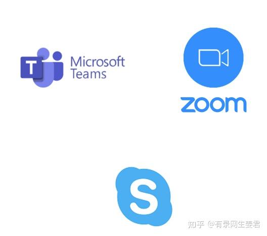 Skype是什么-Skype是什么东西