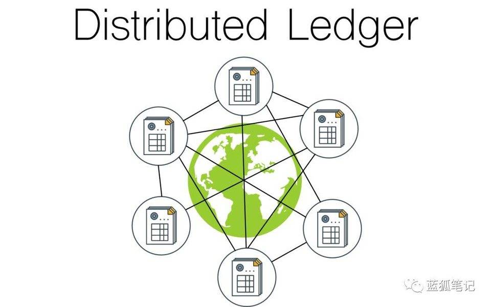 ledger怎么买进来中国-ledger wallet如何购买