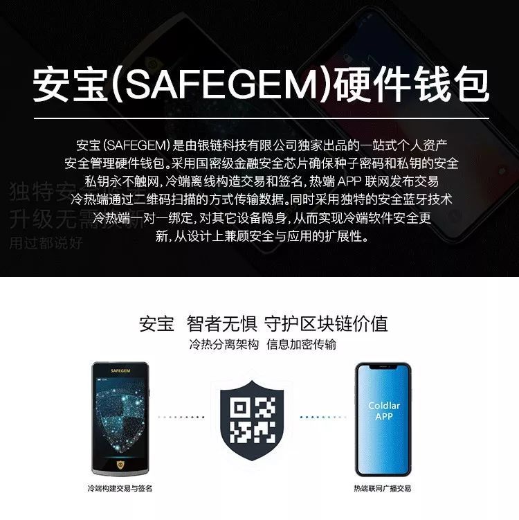 冷钱包官方网站-冷钱包是什么意思