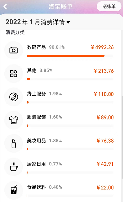 淘宝交易截图可以给别人么-淘宝订单截图可以作为证据吗