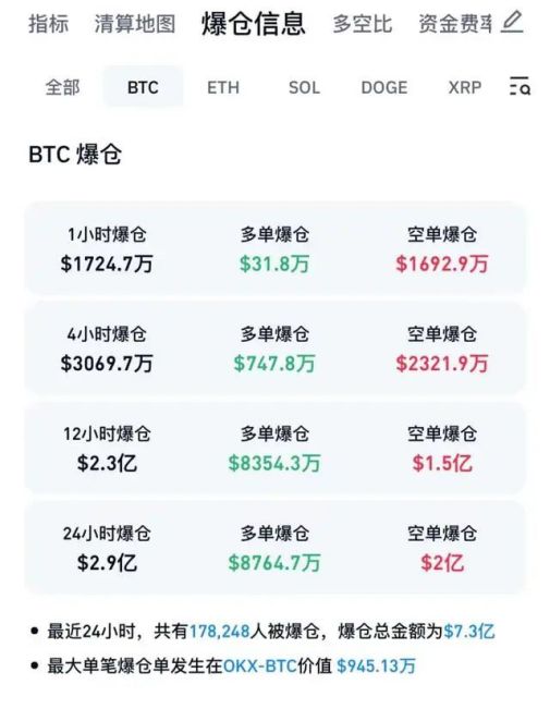 比特币怎么交易-比特币怎么交易赚钱