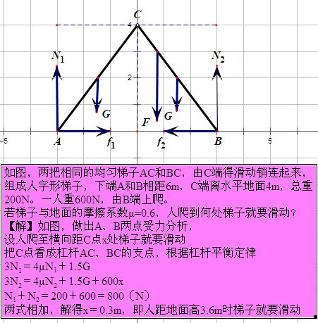 梯子与地面角度多少为宜-梯子与地面夹角多少度为宜