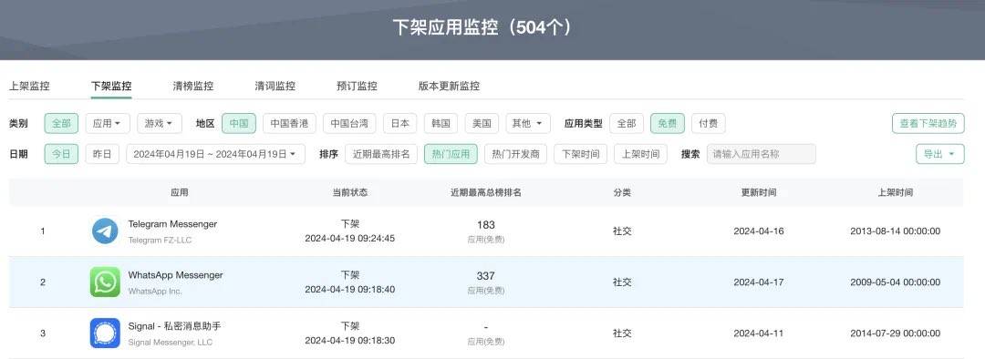 纸飞机如何添加好友-纸飞机怎么添加好友?