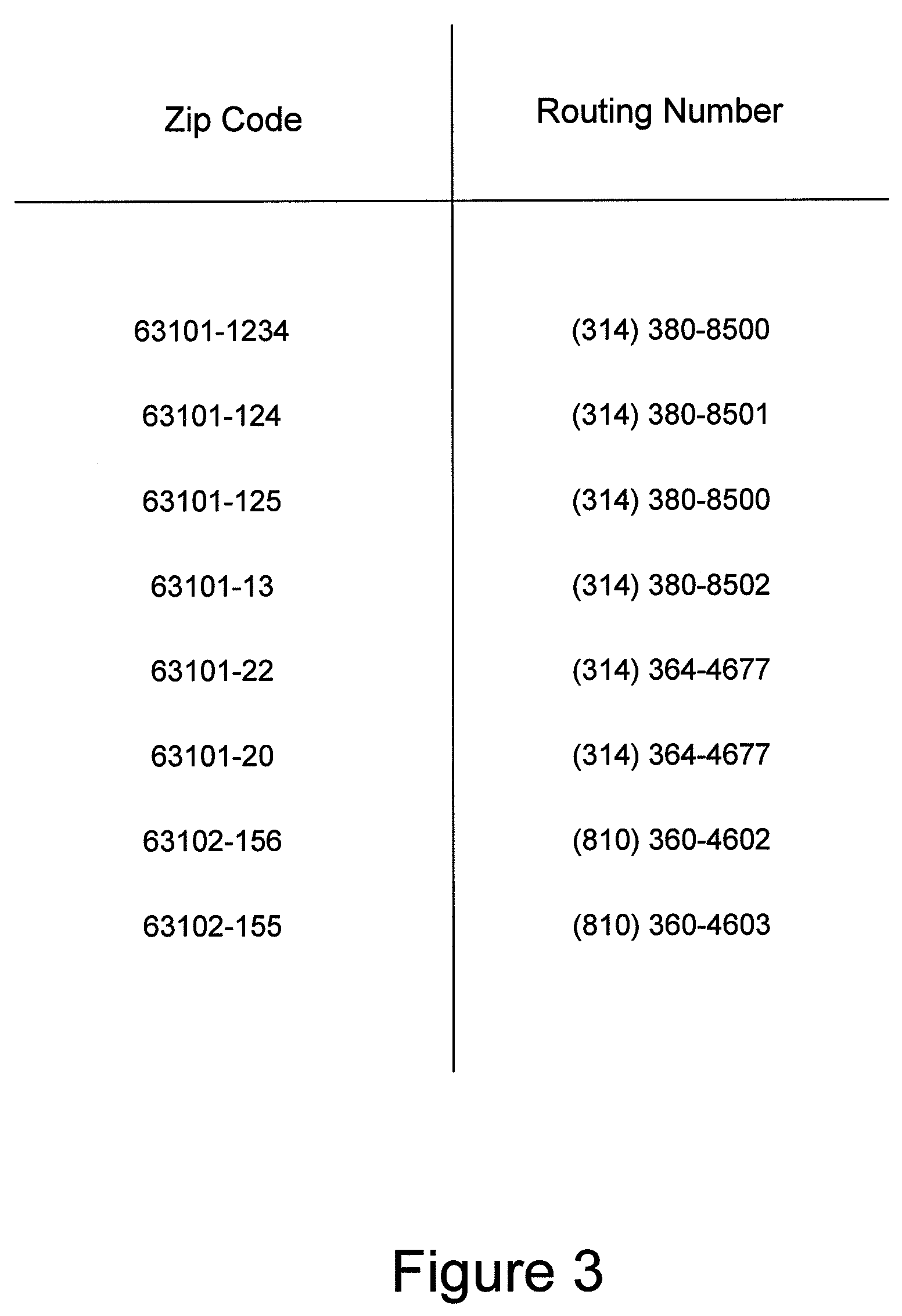 telephonenumber是什么意思-Telephonenumber是什么意思翻译成中文