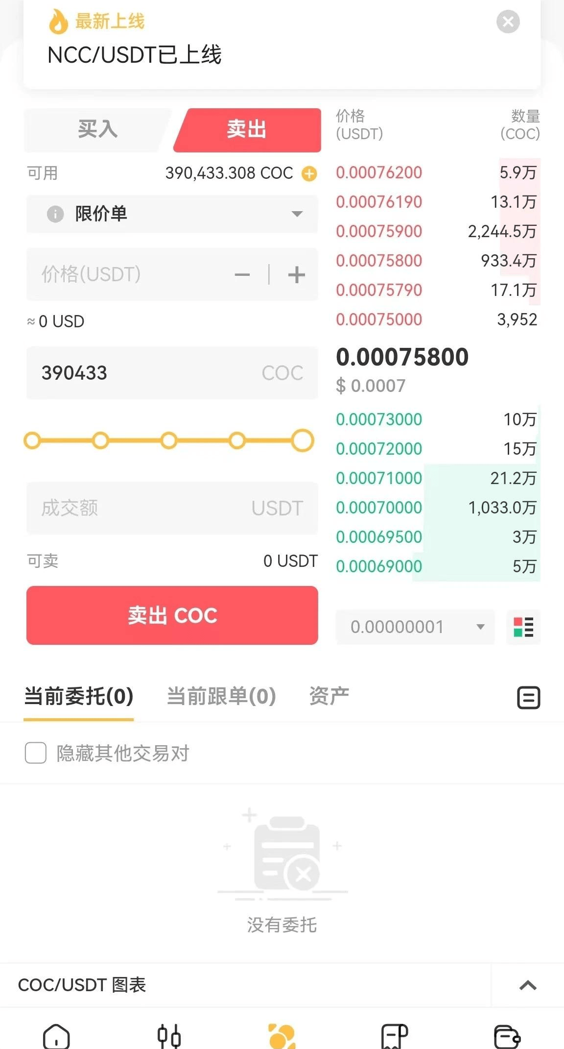 ustd用什么软件交易-在币圈怎么用几千赚几十万
