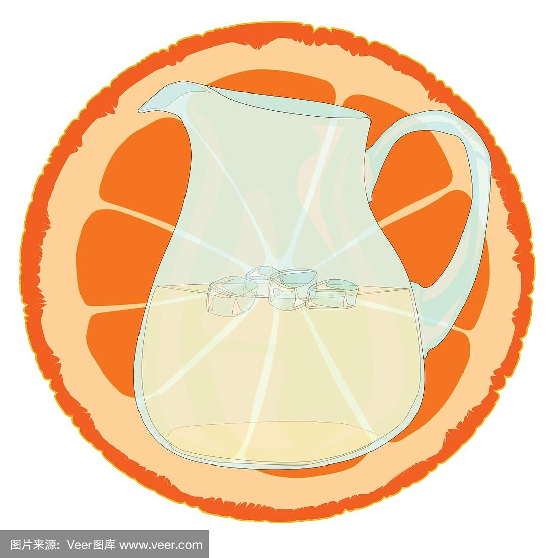 slice-slice和piece的区别