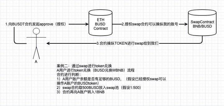 token钱包被下载客服不处理-token pocket钱包被盗