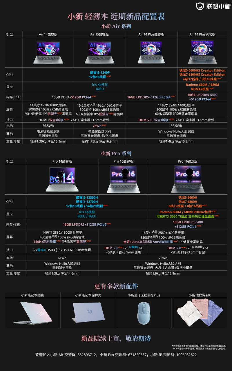 telegreat最新参数2022-telegram最新参数代码2024