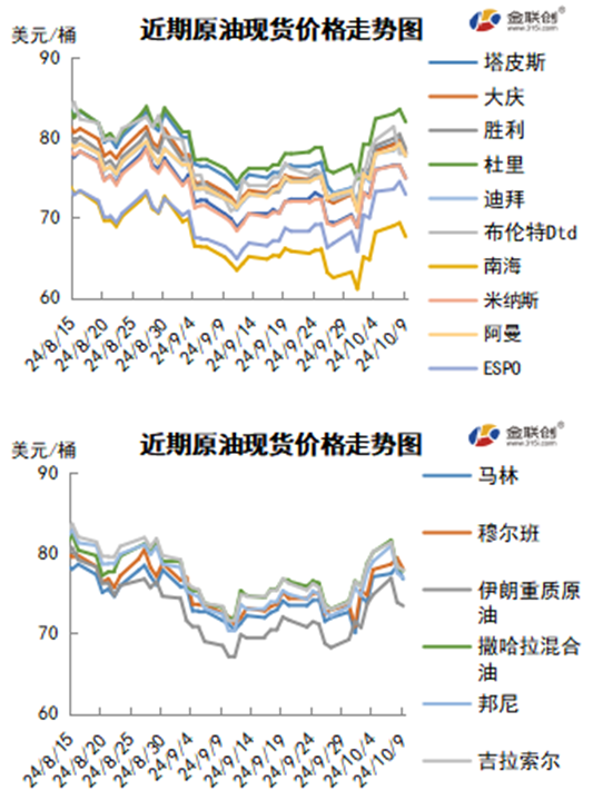 纽约原油期货实时行情新浪-纽约原油期货实时行情新浪网