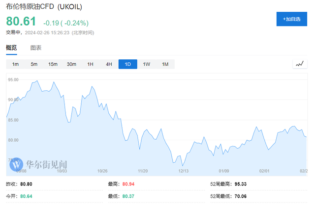 纽约原油期货实时行情新浪-纽约原油期货实时行情新浪网