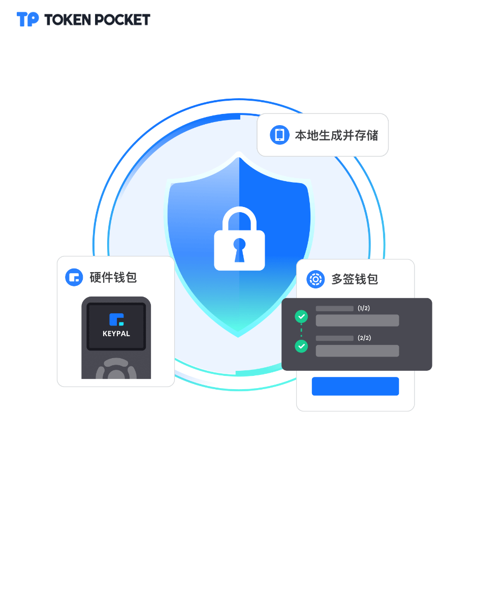 im钱包地址在哪里-im钱包里面的dapp
