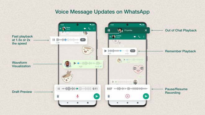whatsapp添加好友步骤-whatsapp加好友怎么加?