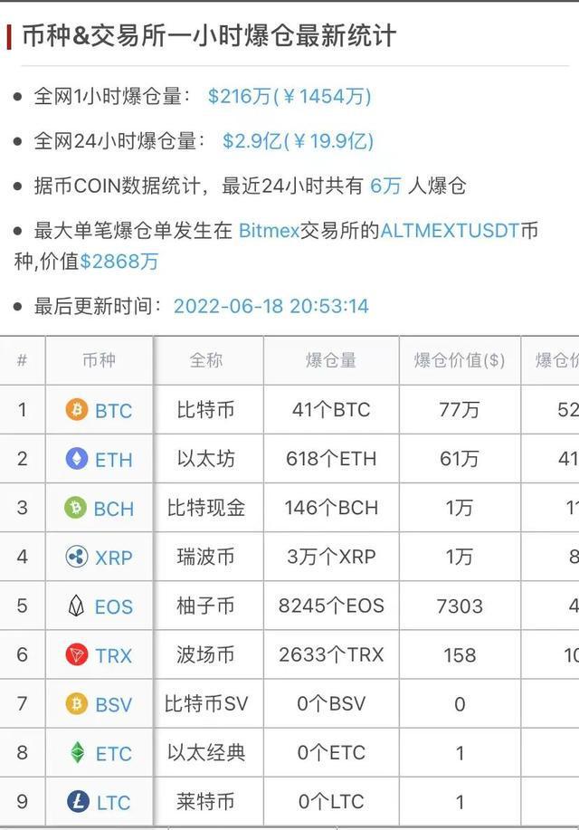 比特币七成交易量来自亚洲-比特币七成交易量来自亚洲哪里
