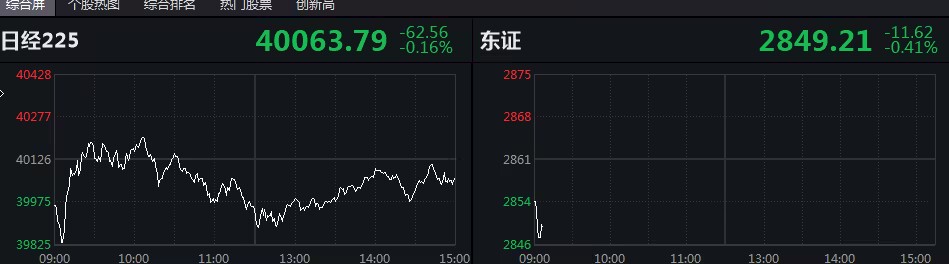 比特币七成交易量来自亚洲-比特币七成交易量来自亚洲哪里