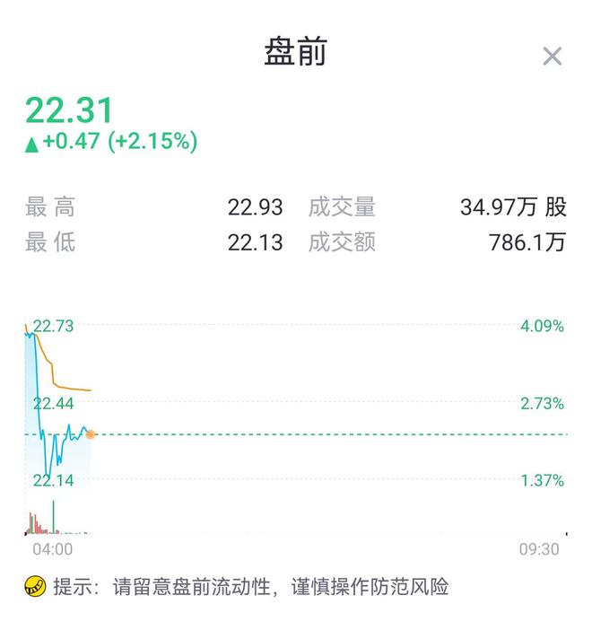 crypto交易所官网最新公告-cryptokitties交易平台