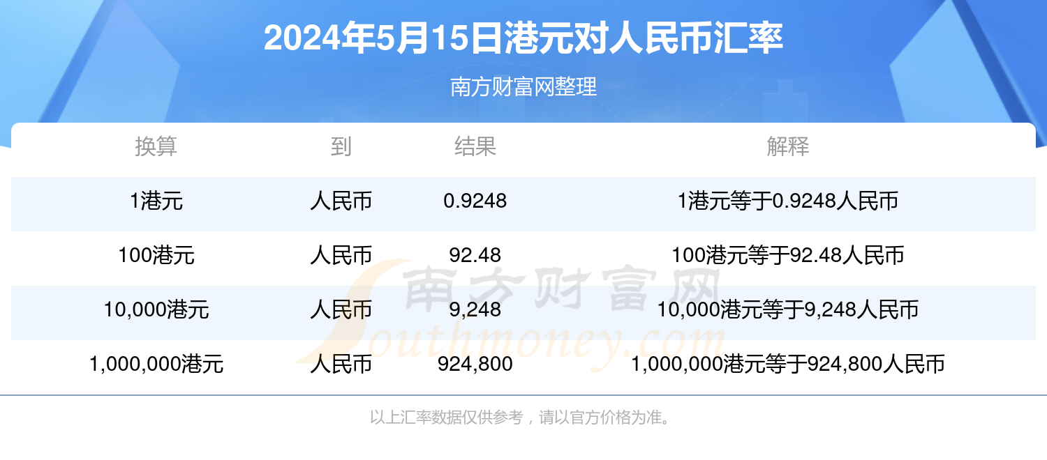 1个u币值多少人民币汇率-一个的币u币u币u币u币u币u币