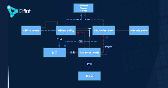 token如何兑换trx-imtoken如何兑换trx