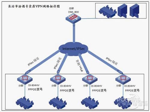 梯子pvn-梯子app加速器推荐