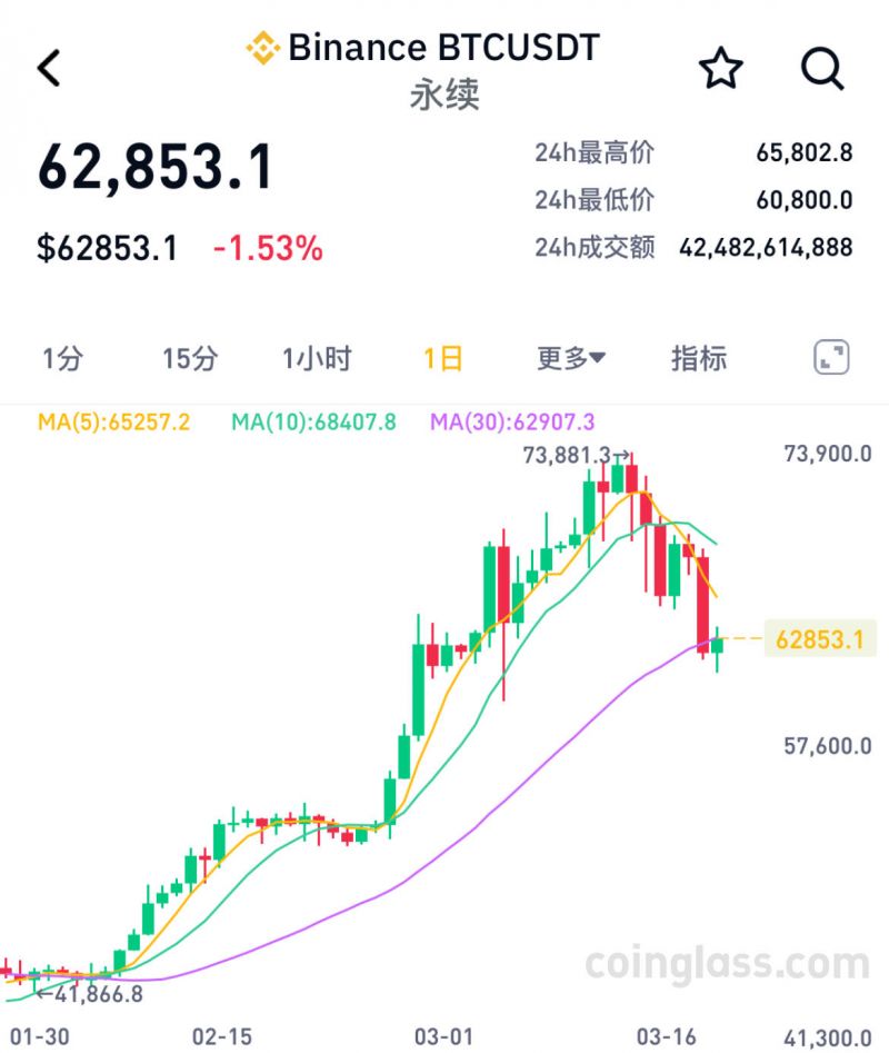比特币最新价格一枚多少人民币-比特币最新价格一枚多少人民币啊