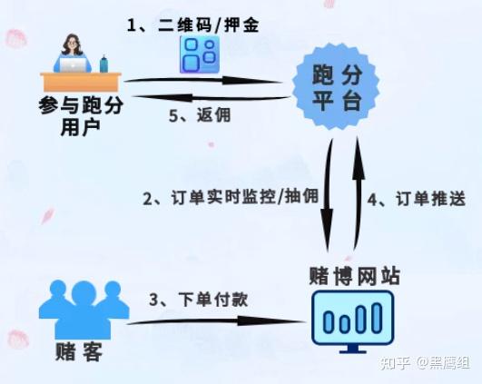 虚拟币钱包地址查询-虚拟币钱包地址查询系统
