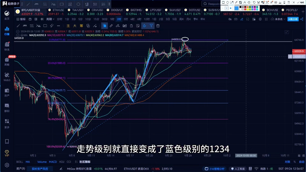 比特币以太坊行情-比特币以太坊行情最新消息