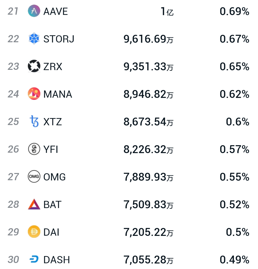 coinbase是什么-coinbase shib