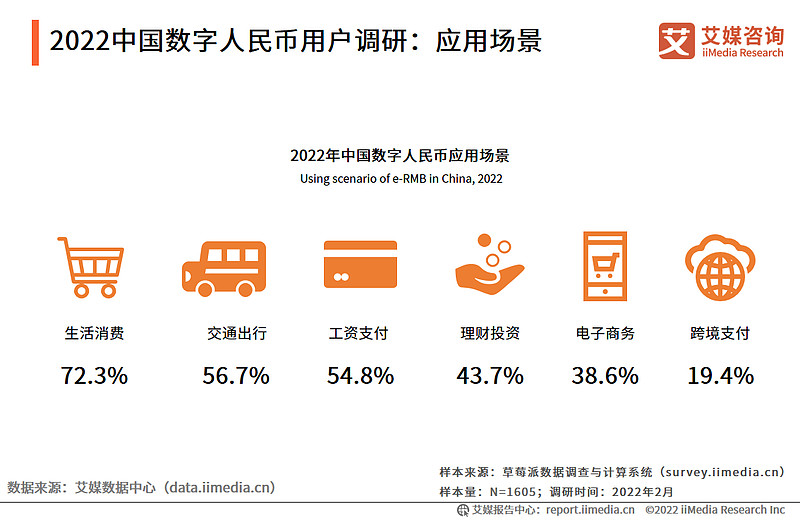 中国数字货币有哪些特点-我国数字货币的特点及意义