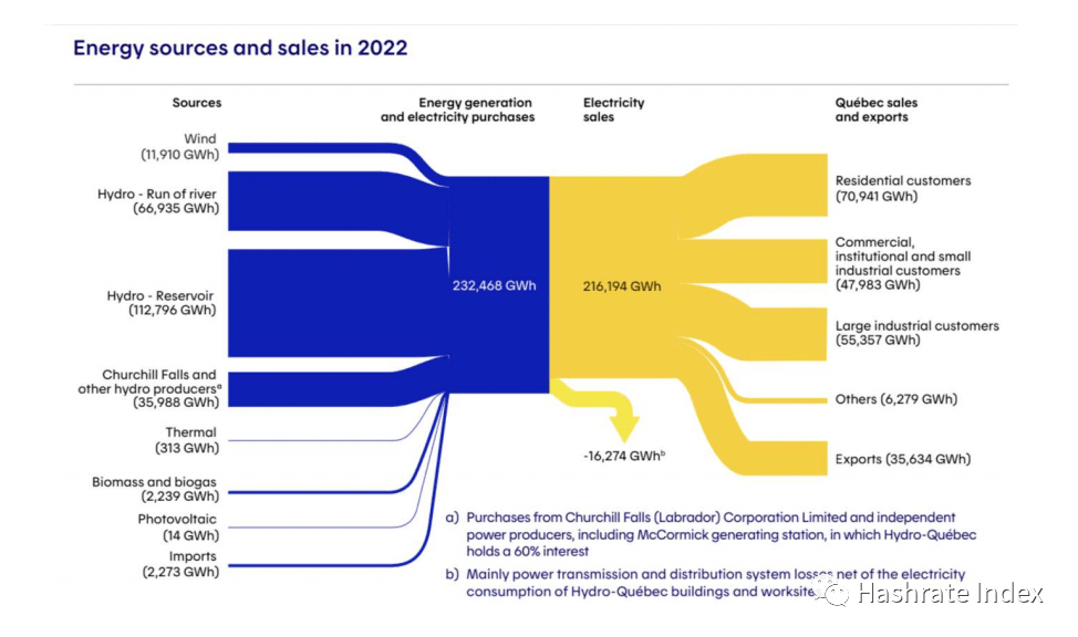 2023年还能挖矿吗-2021年还可以挖矿吗