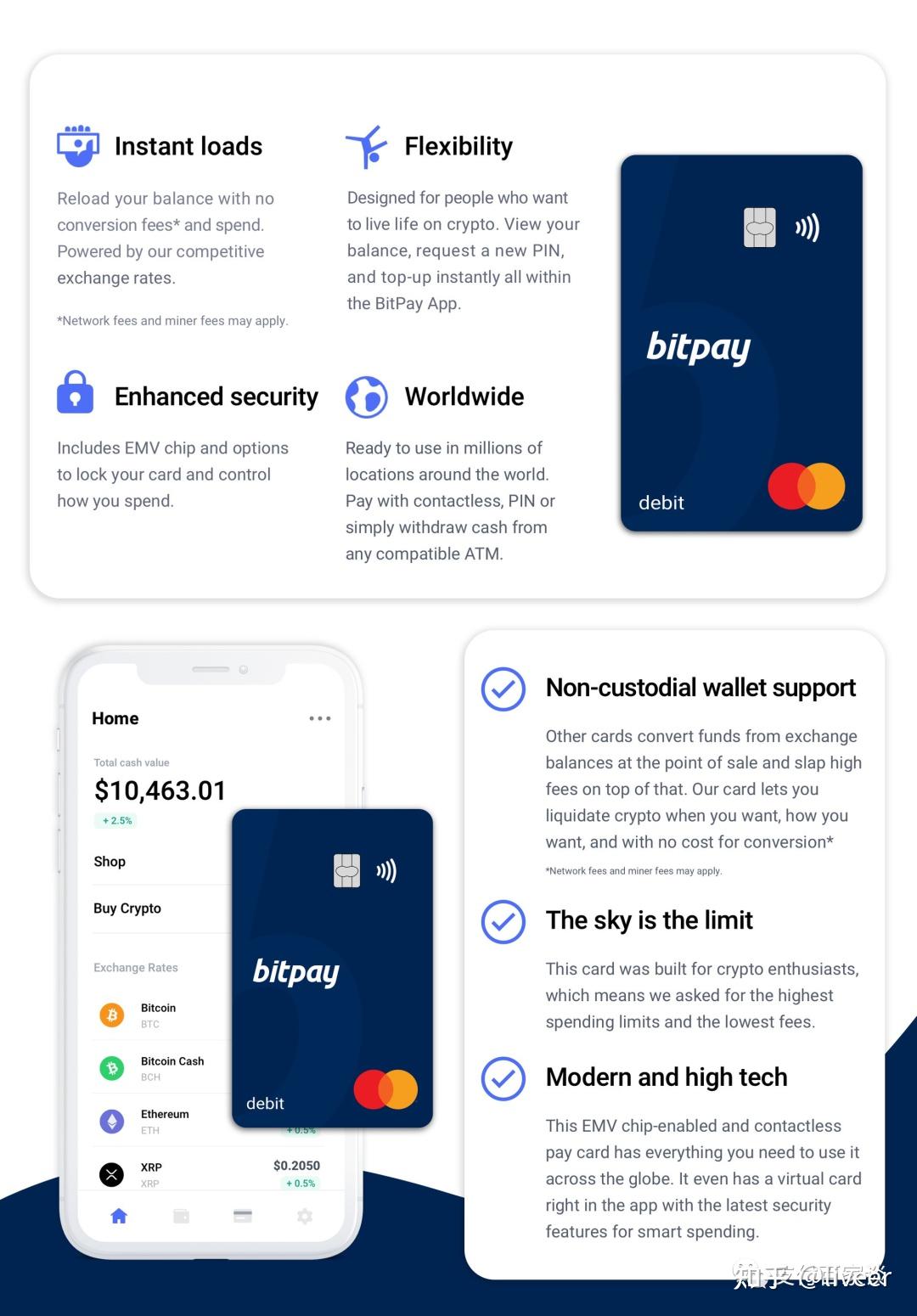 bitpay钱包-bitpay钱包安全吗