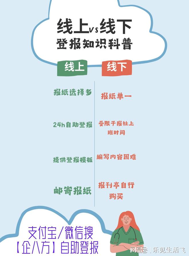 关于imtoken钱包如何联系在线客服?的信息