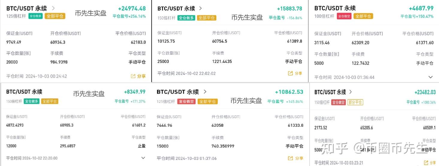 以太坊币今天行情-以太坊今天价格行情多少