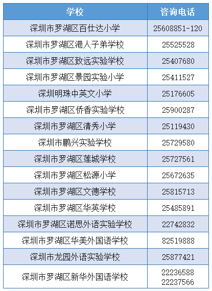 钱包地址是啥-钱包地址怎么填写?