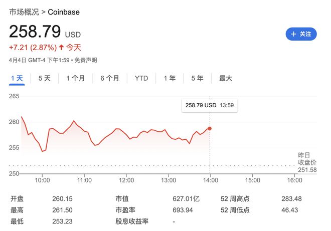 coinbase账号注册-coinbase中国用户注册验证