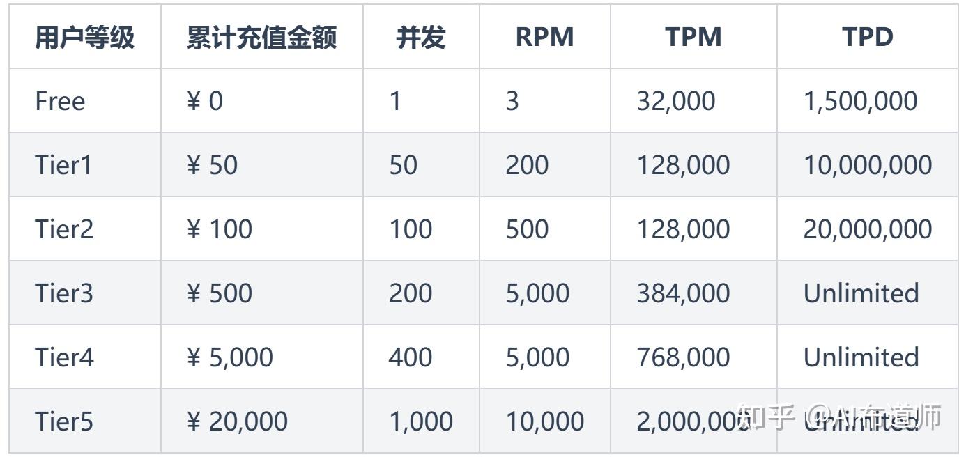token官网入口-tokendata官网