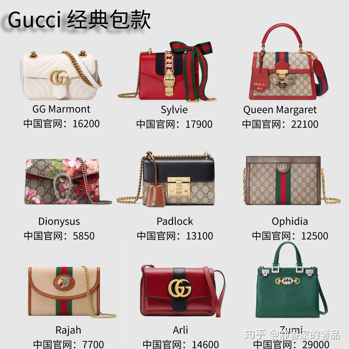 名牌包包排名前十名图片-名牌包包排名前十名图片及价格