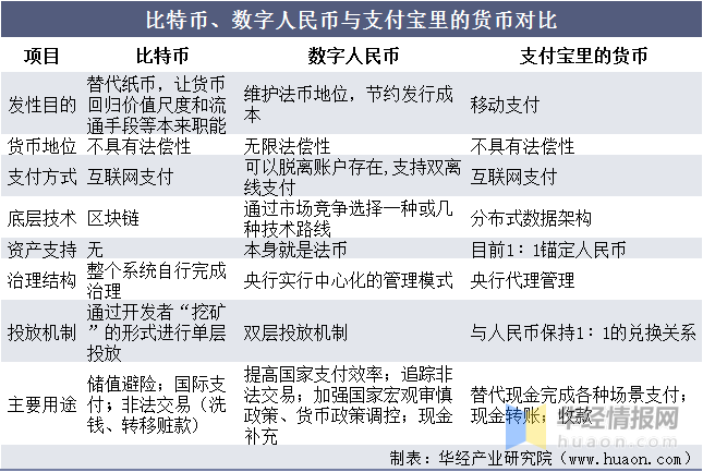法定货币都能流通吗-法定货币可以由哪些主体发行