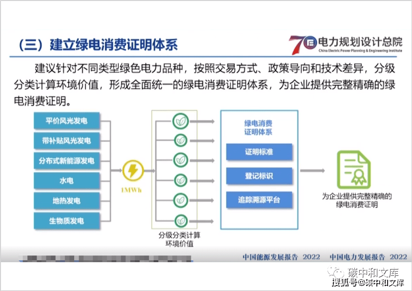 gec是什么项目-gec是什么项目合法吗官网