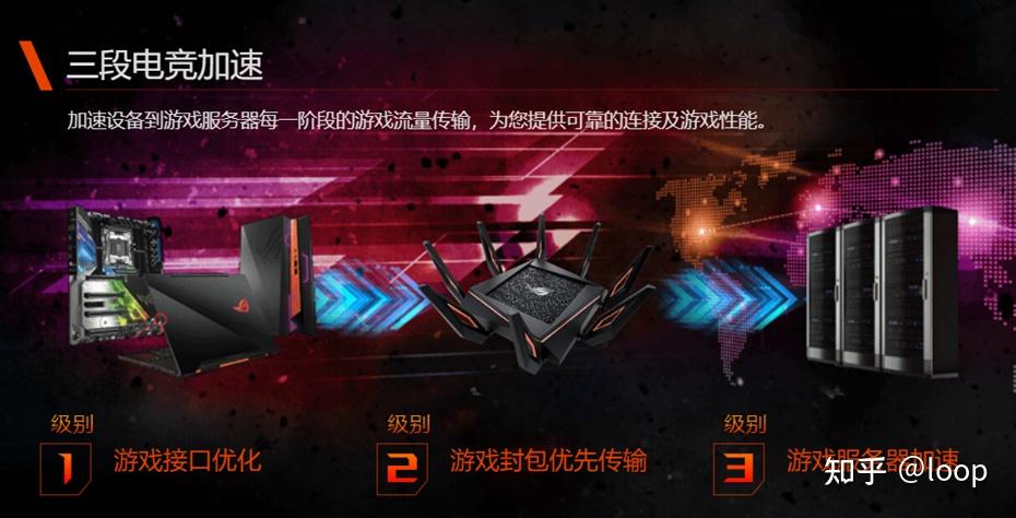 包含免费加速器梯子2023知乎的词条
