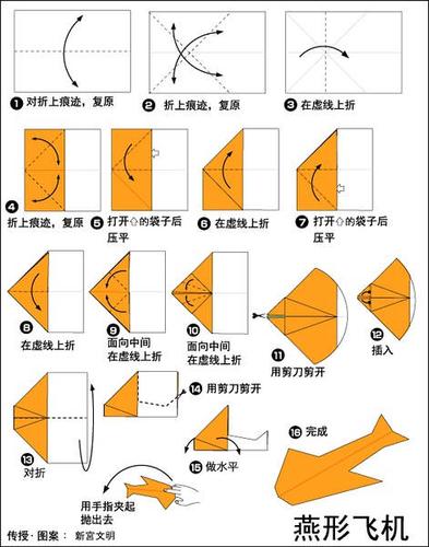 纸飞机怎么折-纸飞机怎么折能飞100米