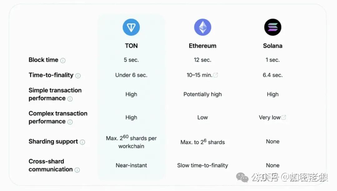 imtoken添加ok链-imtoken如何添加币种