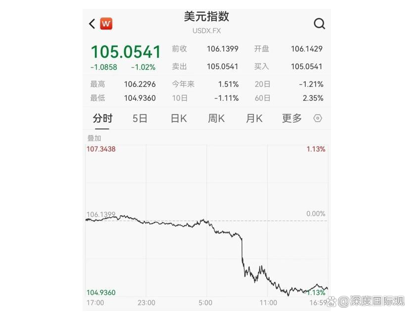 美元人民币兑换汇率-美元人民币兑换汇率换算